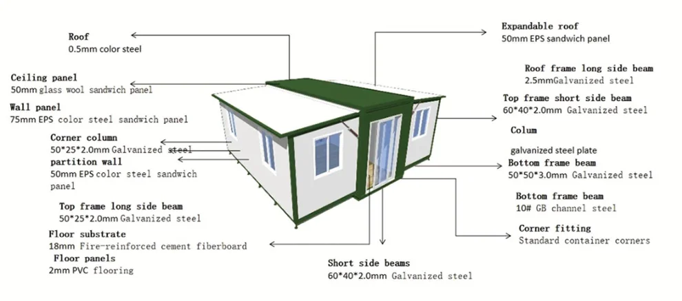 2 Bedroom Expandable Container House